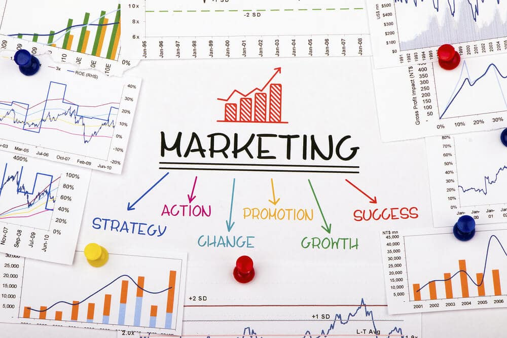 Strategic Marketing & Sales: Actionable Selling Skills